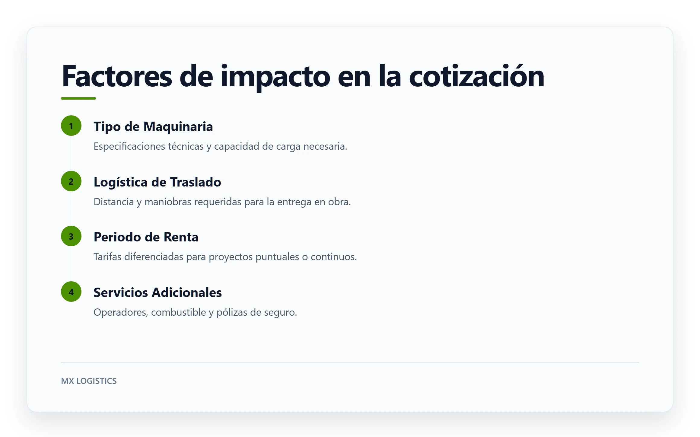 Factores de impacto en la cotización